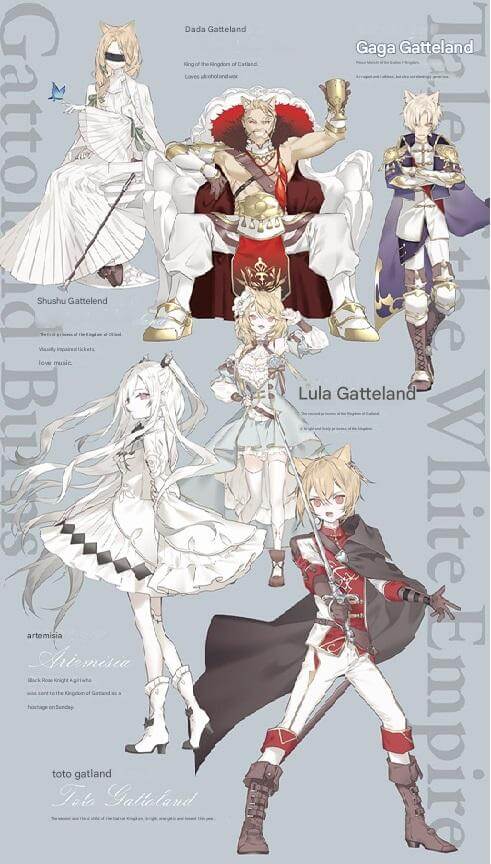 Character introduction 1