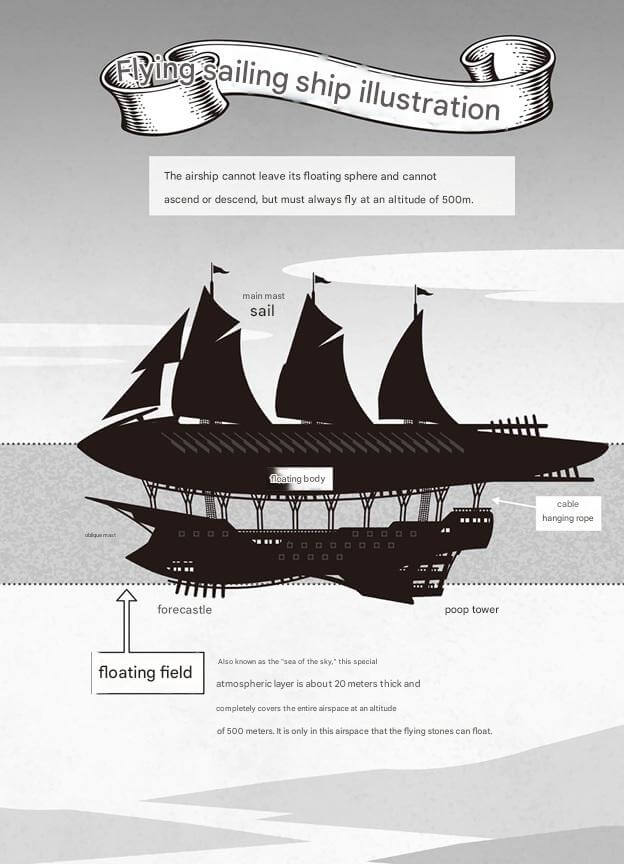 Flying ship illustration